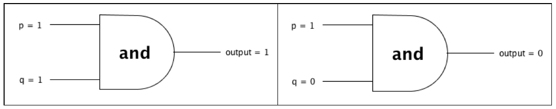 الرئيسية - squ.edu.om