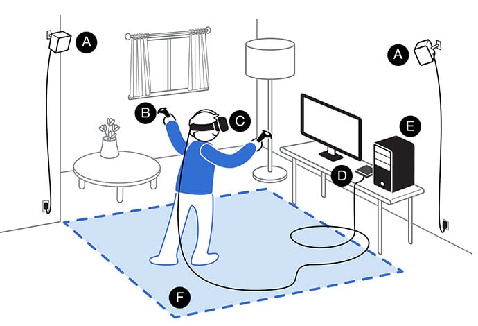 concepts-htc-vive-setup-illustration
