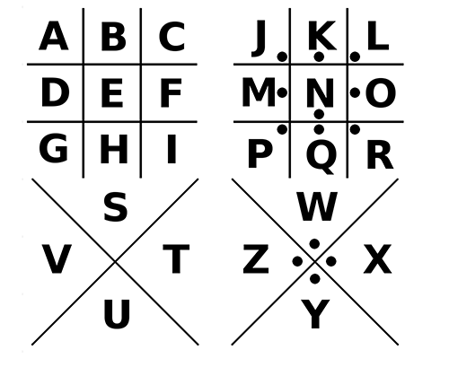 PigPen Cipher Alphabet